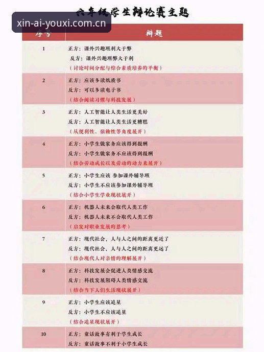 1个常见误区：为什么你过去对"赛事数据评测"的理解可能是错的