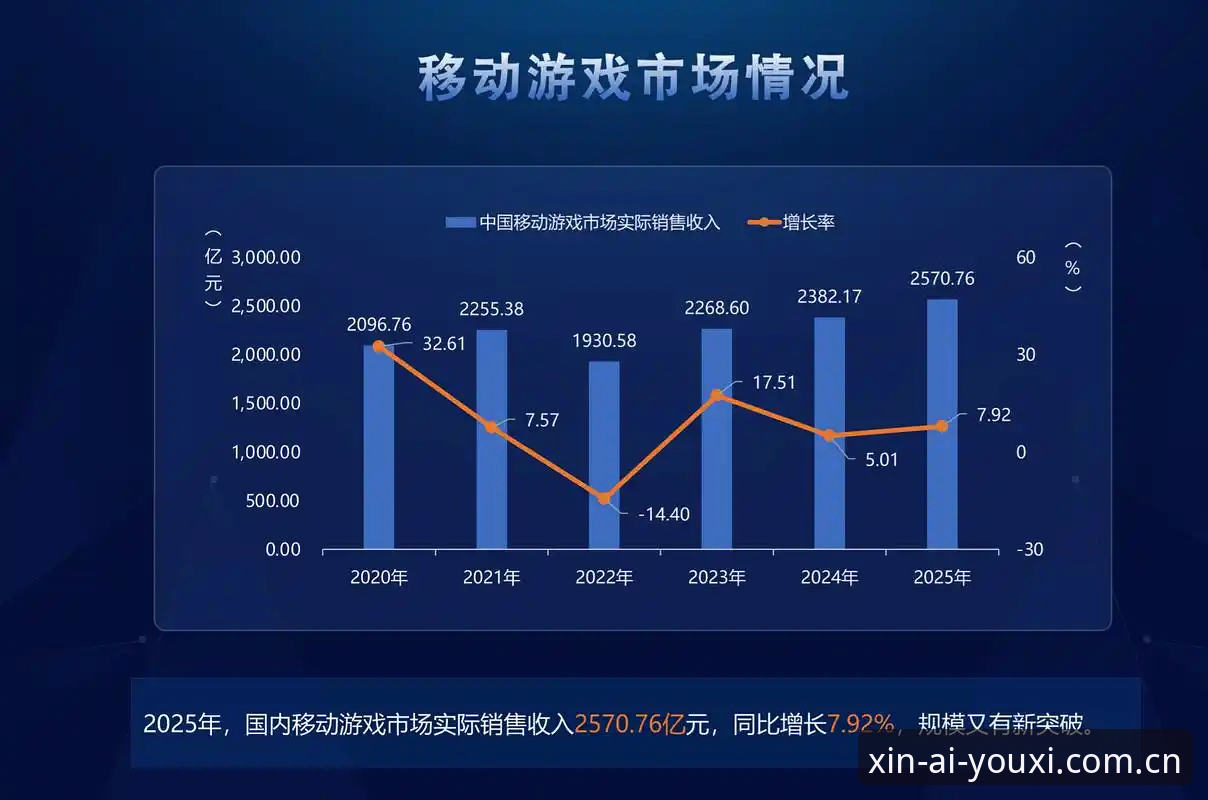 爱游戏CN 2025创想版新平台详解：直播替代与赛事数据怎么选？
